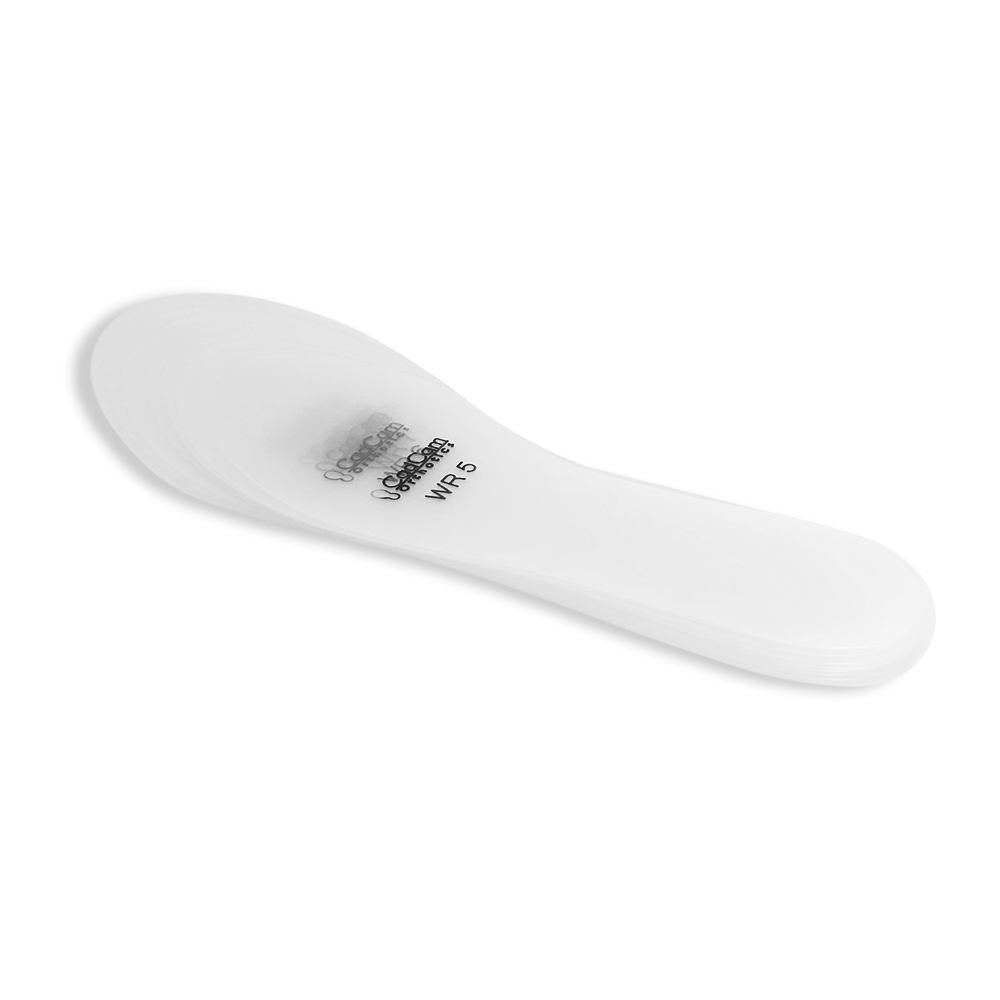 Foot Sizing Templates